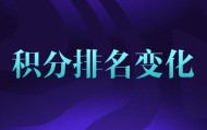 LPL战队排名变化：BLG锁定前四晋级季后赛，TES收获第八胜