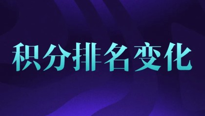 LPL战队排名变化：BLG锁定前四晋级季后赛，TES收获第八胜